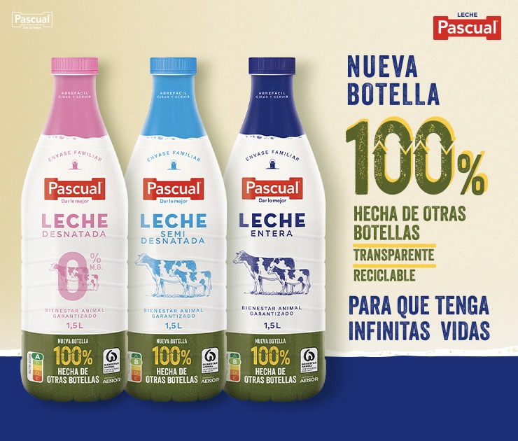 Pascual Plan Anual-banner cat mov-leches-10/04-04/06-44025